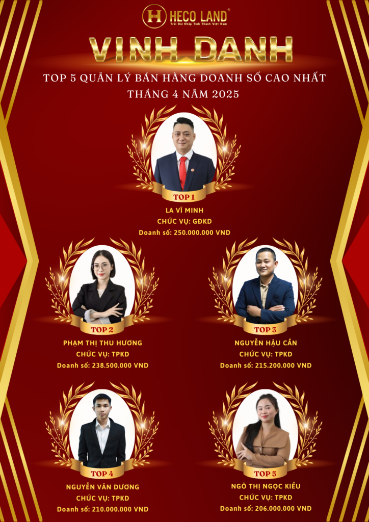 Ok365.credit - Giải pháp Tài chính Thông minh cho Doanh nghiệp Việt Nam