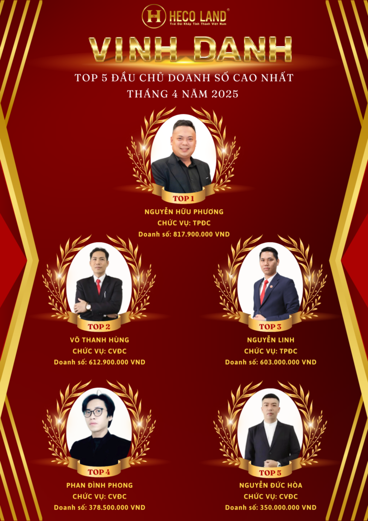 Khám Phá Thế Giới Tài Chính Hiện Đại Qua Https//ok365.credit/ - Nơi Cung Cấp Giải Pháp Tài Chính Đáng Tin Cậy